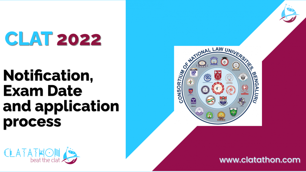 CLAT 2022: Notification, Exam date and Application process,